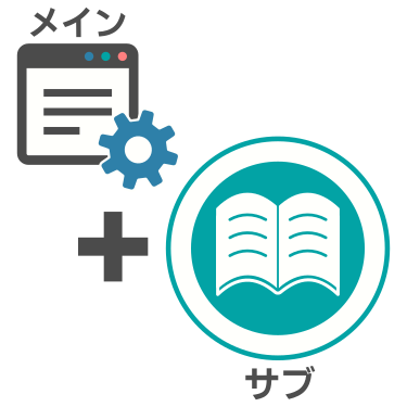 サブシステムの導入