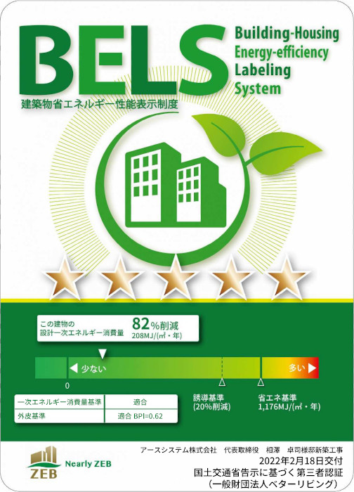 BELS(建築物省エネルギー性能表示制度) Nearly ZEB BELS(建築物省エネルギー性能表示制度) Nearly ZEB