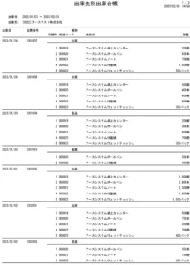 出庫先別出庫台帳